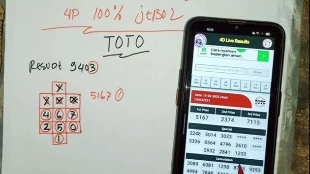 Seorang perempuan asal Entikong dijatuhi hukuman denda 1.500 Ringgit Malaysia di Sarawak karena kedapatan membeli togel secara ilegal.