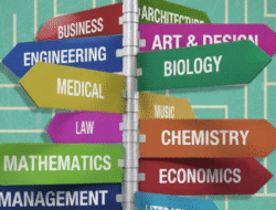 5 Tips Jitu Memilih Jurusan Kuliah yang Tepat
