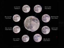 Kalender Bulan Purnama 2025: Jadwal Lengkap dan Nama Unik di Setiap Bulan