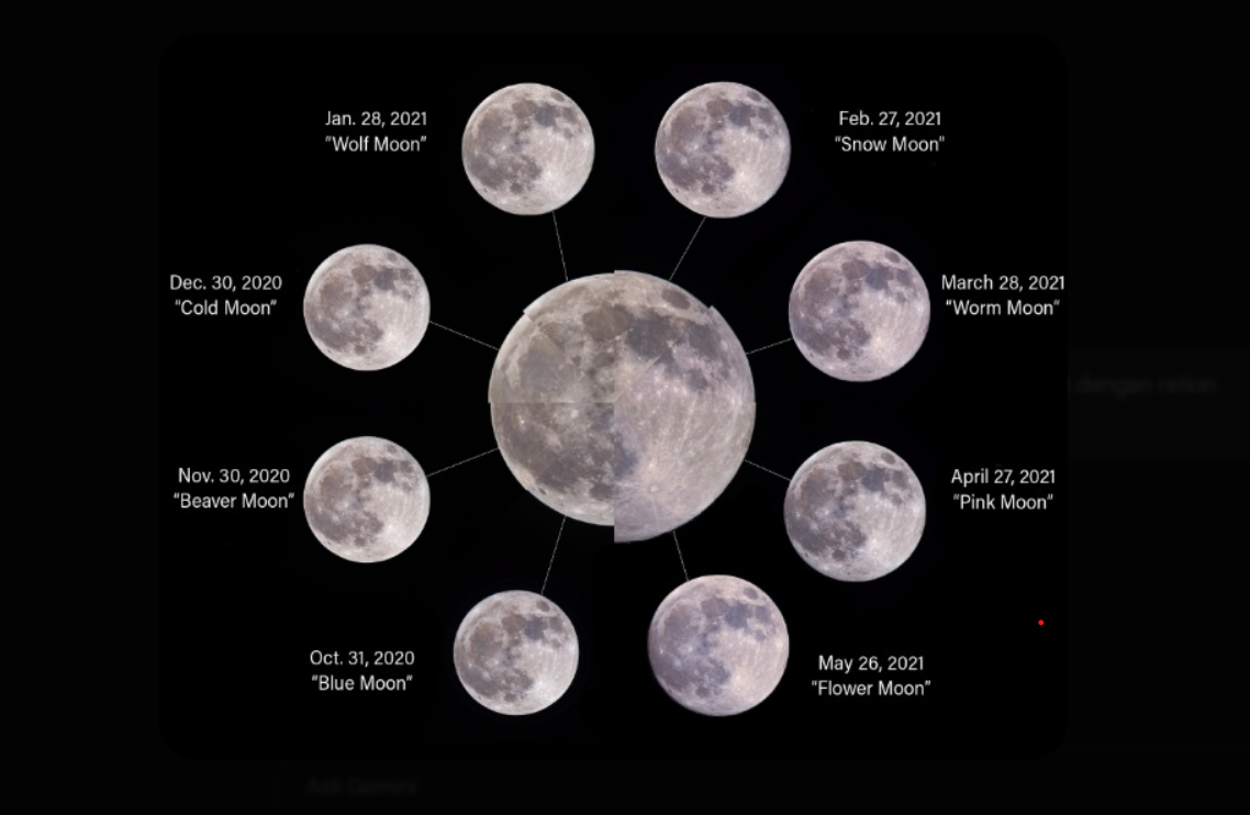 "Simak kalender lengkap bulan purnama 2025, jadwal dan nama-nama unik di setiap bulannya. Dapatkan informasi fase bulan dan fenomena langit lainnya. (Dok. Astronomy)"