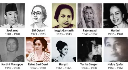 "Di balik buku sejarah, terungkap fakta mengejutkan tentang 9 istri Soekarno. Simak kisah mereka yang jarang diceritakan di pelajaran sekolah."