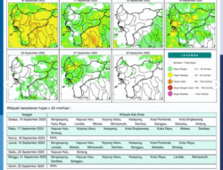 Prakiraan Cuaca BMKG: Sejumlah Wilayah Kalimantan Barat Berpotensi Hujan Deras 16 September 2025