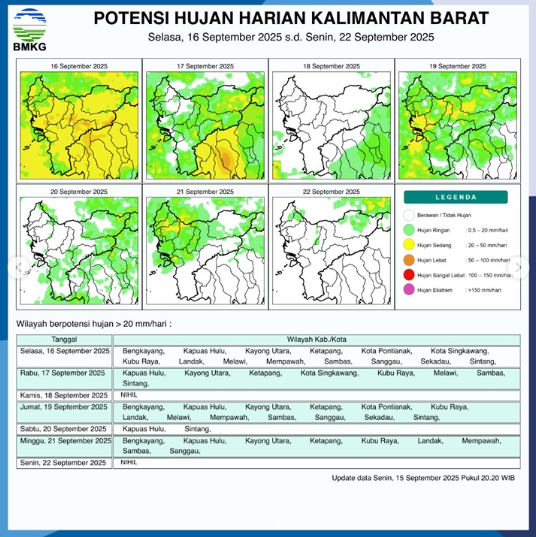 Peta potensi hujan harian BMKG untuk wilayah Kalimantan Barat, menunjukkan potensi hujan sedang hingga lebat yang diperkirakan terjadi pada tanggal 16 September 2025.