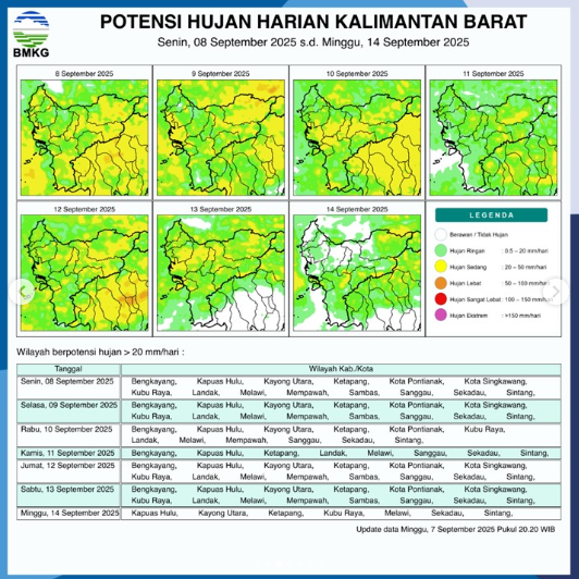Peta potensi hujan harian Kalimantan Barat untuk tanggal 8 September 2025. Peta ini menunjukkan wilayah-wilayah yang diprediksi akan mengalami hujan dengan intensitas sedang hingga lebat pada hari tersebut.