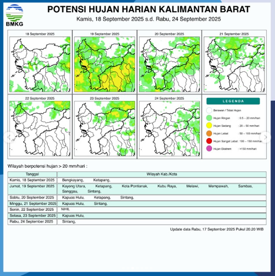 Peta potensi hujan harian yang dirilis BMKG. (Dok. BMKG Kalbar)