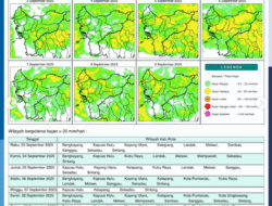 BMKG Peringatkan Potensi Hujan Lebat di Sejumlah Wilayah Kalbar Hari Ini