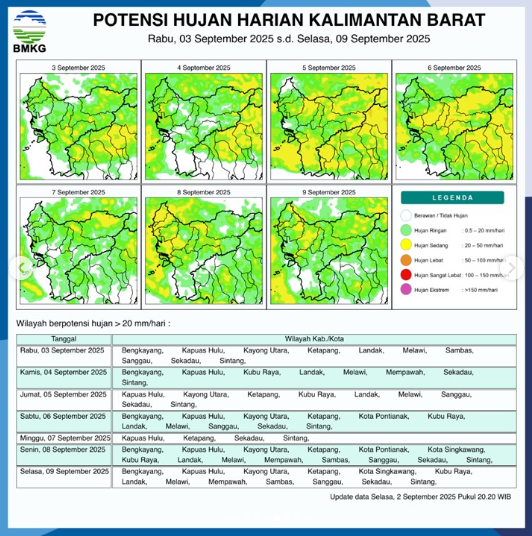 Peta prakiraan cuaca yang dikeluarkan oleh BMKG Kalimantan Barat, menunjukkan wilayah-wilayah yang berpotensi mengalami hujan pada 3 September 2025.
