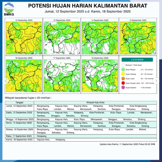 Peta Peringatan Dini BMKG menunjukkan potensi hujan sedang hingga lebat di hampir seluruh wilayah Kalimantan Barat pada Jumat, 12 September 2025.