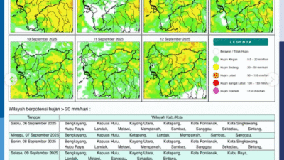 BMKG Peringatkan Hujan Lebat di Kalimantan Barat Hari Ini, Warga Diminta Waspada