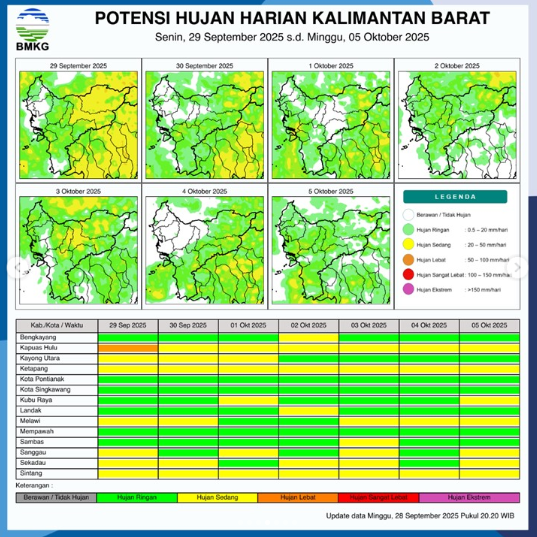 Peta potensi hujan harian di Kalimantan Barat pada 29 September 2025, dirilis oleh BMKG.