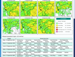 Hujan Lebat Diprediksi Terjadi di Kalimantan Barat Hari Ini, Simak Wilayah Terdampaknya