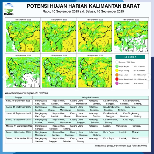 Peta prakiraan potensi hujan harian di Kalimantan Barat pada 10 September 2025. Peta ini menunjukkan wilayah yang berpotensi diguyur hujan dengan intensitas sedang hingga lebat, seperti yang dirilis oleh BMKG.