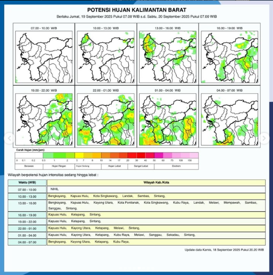 Peta prakiraan potensi hujan di wilayah Kalimantan Barat untuk hari Jumat, (19/9/2025), menunjukkan sebaran hujan dengan intensitas ringan hingga lebat dari pagi hingga malam hari. Sumber: BMKG.