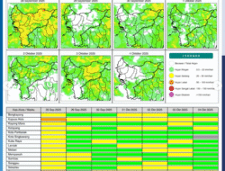 Prakiraan Cuaca Terkini Kalbar 28 September 2025: Hujan Guyur Sebagian Besar Wilayah Siang hingga Malam Hari