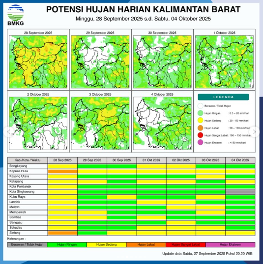 Peta prakiraan potensi hujan harian di Kalimantan Barat untuk tanggal 28 September 2025. (Sumber: BMKG)