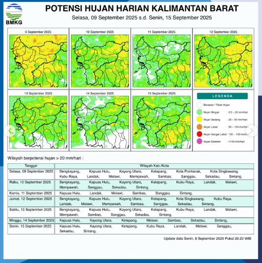 Peta prakiraan potensi hujan di Kalimantan Barat untuk tanggal (9/9/2025), menunjukkan wilayah yang berpotensi mengalami hujan sedang hingga lebat.