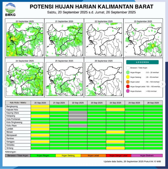 Peta prakiraan potensi hujan di Kalimantan Barat yang menunjukkan kondisi cuaca pada hari Sabtu, (20/9/2025).