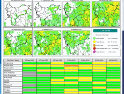 BMKG Rilis Prakiraan Cuaca Kalimantan Barat 26 September: Waspada Hujan dan Angin Kencang