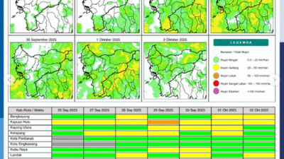 Peta prakiraan potensi hujan harian di Kalimantan Barat pada 26 September 2025, dirilis oleh BMKG