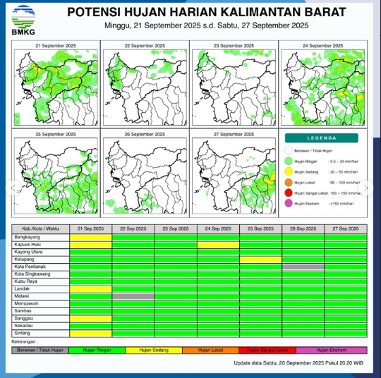 Peta prakiraan potensi hujan harian di Kalimantan Barat untuk hari Minggu, 21 September 2025, berdasarkan data dari BMKG.