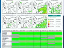 Prakiraan Cuaca Kalimantan Barat 22 September 2025: Dominan Berawan, Waspada Hujan Petir Sore Hari