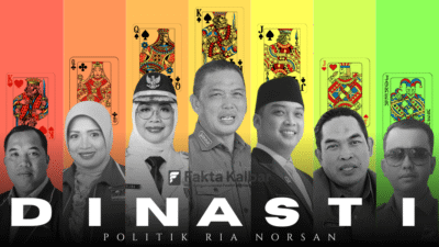 "Dinasti-Politik-Ria-Norsan-Fakta-Kalbar"