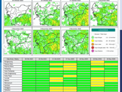 Prakiraan Cuaca Kalbar 29 Oktober: Berawan dan Hujan Ringan, Waspada Angin Kencang