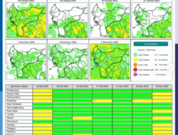 Prakiraan Cuaca Kalimantan Barat Hari Ini: BMKG Peringatkan Hujan Disertai Petir dan Angin Kencang