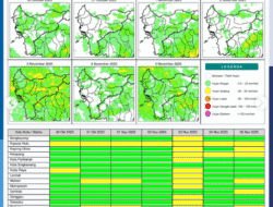 Peringatan Dini BMKG Kalbar: Hujan Disertai Petir dan Angin Kencang Hari Ini