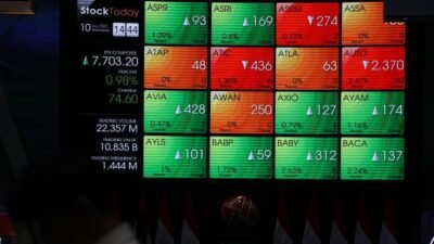 Layar pergerakan Indeks Harga Saham Gabungan (IHSG) di Bursa Efek Indonesia (BEI). IHSG dibuka menguat pada perdagangan Selasa (14/10/2025) didorong sentimen positif global.