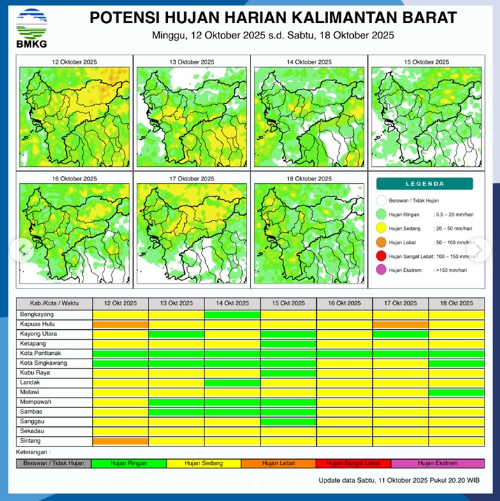Infografis Peta Prakiraan Potensi Hujan Harian di Kalimantan Barat periode 11-17 Oktober 2025 yang dirilis BMKG. (Sumber: BMKG Kalbar)