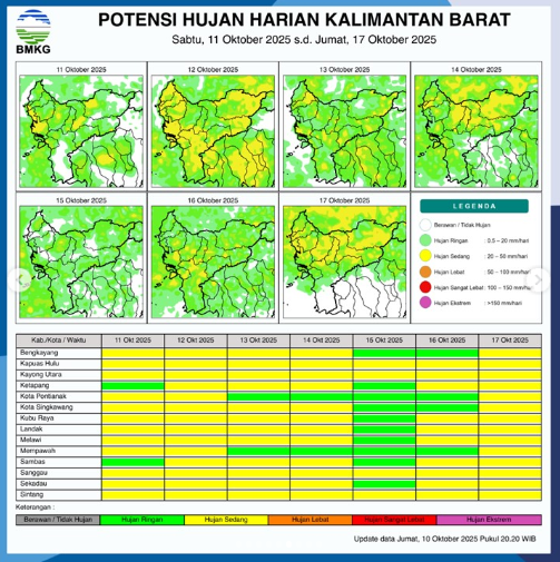 Infografis potensi hujan harian di wilayah Kalimantan Barat untuk periode 11-17 Oktober 2025 yang dirilis oleh BMKG.