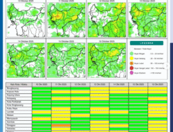 Prakiraan Cuaca Kalbar Hari Ini, Jumat 10 Oktober: Waspada Hujan Sedang Disertai Petir di 5 Kabupaten