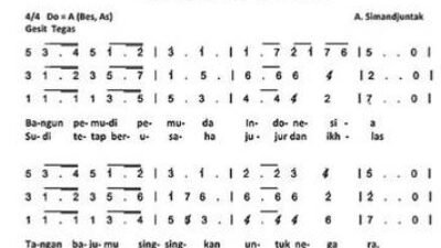"Diciptakan di era Jepang dengan taruhan nyawa. Simak sejarah dan makna mendalam lagu "Bangun Pemudi Pemuda" karya Alfred Simanjuntak yang abadi."