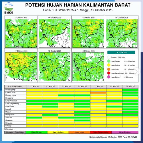 Grafis potensi hujan harian di Kalimantan Barat untuk hari Senin, 13 Oktober 2025, yang dirilis oleh BMKG. (Sumber: BMKG)