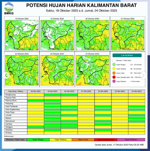 Infografis BMKG menunjukkan potensi hujan harian di Kalimantan Barat. (Dok. BMKG Kalbar)
