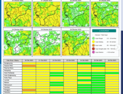 BMKG Kalbar Rilis Pembaruan Cuaca Senin Ini, Waspada Peningkatan Intensitas Hujan di Sore Hari