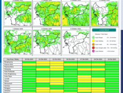 Prakiraan Cuaca Kalbar 3 Oktober 2025: Waspada Hujan Disertai Angin Kencang