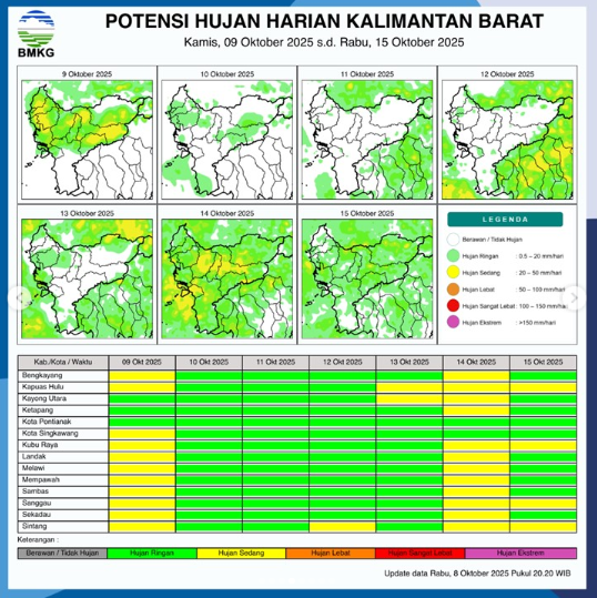 Peta prakiraan cuaca harian Kalimantan Barat untuk hari Kamis, 9 Oktober 2025, yang dirilis oleh BMKG.