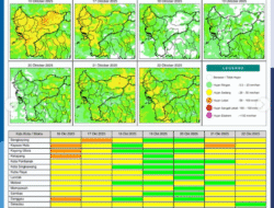Waspada Potensi Hujan Lebat di Sebagian Besar Wilayah Kalbar