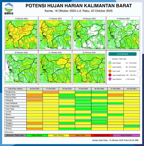 Infografis dari BMKG mengenai peta prakiraan potensi hujan harian di wilayah Kalimantan Barat untuk periode 16-22 Oktober 2025.