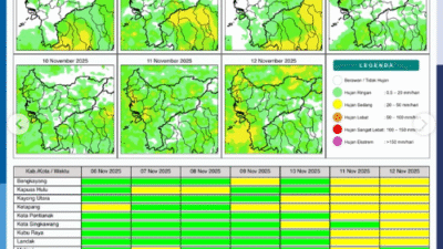 Infografis BMKG menunjukkan Peta Potensi Hujan Harian Kalimantan Barat untuk periode 6 November hingga 12 November 2025.