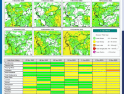 Prakiraan Cuaca Kalbar Hari Ini Jumat 7 November: Waspada Hujan Disertai Petir dan Angin Kencang
