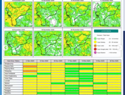 Prakiraan Cuaca Kalbar Hari ini: Hujan Lebat Disertai Petir dan Angin Kencang Diprediksi Landa Sejumlah Wilayah