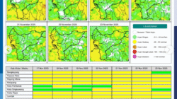 Prakiraan Cuaca Kalbar Hari Ini: Hujan Dominasi Sebagian Besar Wilayah