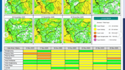 Prakiraan Cuaca Kalimantan Barat Hari Ini: Hujan dengan Intensitas Lebat Diprediksi Landa Sebagian Wilayah Kalbar, Ini Peringatan BMKG