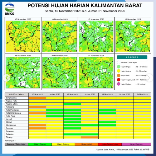 Peta potensi hujan harian di wilayah Kalimantan Barat yang dirilis BMKG untuk periode Sabtu, 15-21 November 2025. (Dok. BMKG Kalbar)