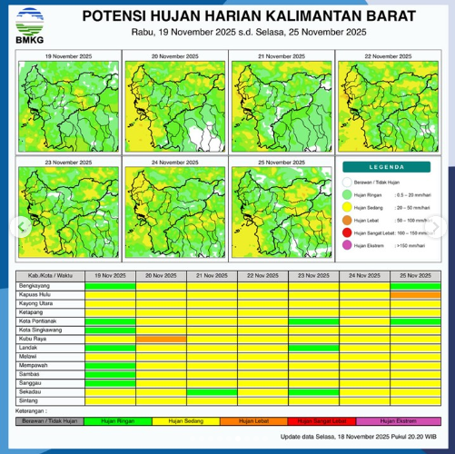 Peta sebaran potensi hujan harian di wilayah Kalimantan Barat periode 19-25 November 2025 yang dirilis oleh BMKG.