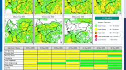Waspada Hujan Merata, Simak Prakiraan Cuaca Kalbar Hari Ini Minggu 30 November