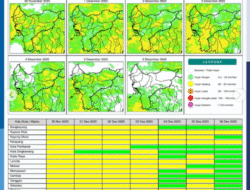 Waspada Hujan Merata, Simak Prakiraan Cuaca Kalbar Hari Ini Minggu 30 November